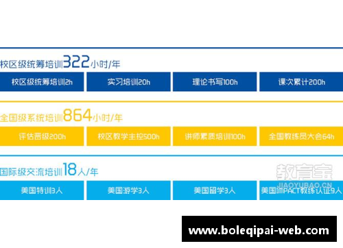 青岛启明星篮球培训费用一览及收费标准详解